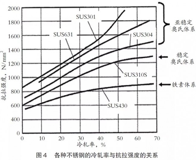 聯(lián)系方式：18915282252